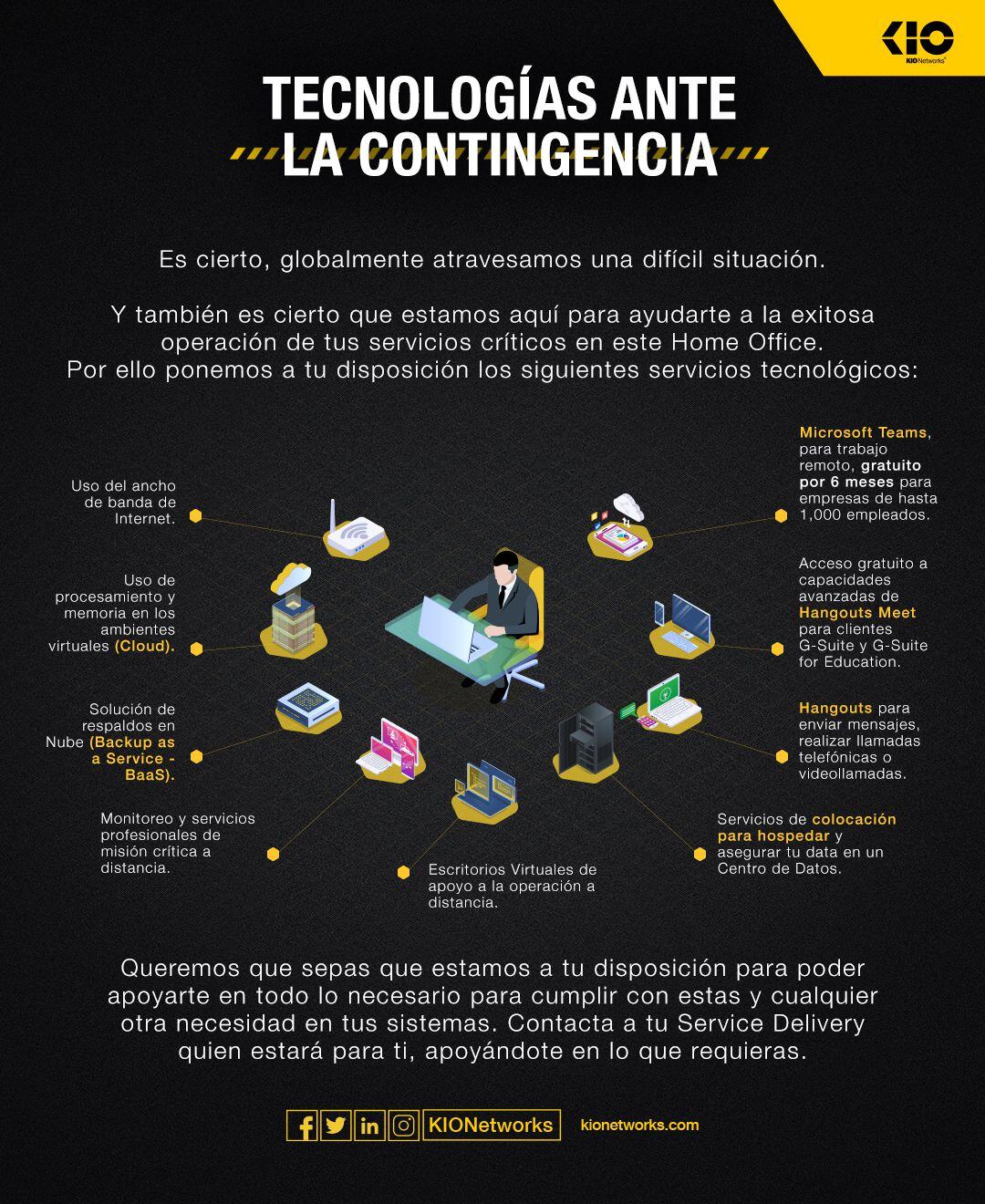 Infografía servicios contingencia_v 